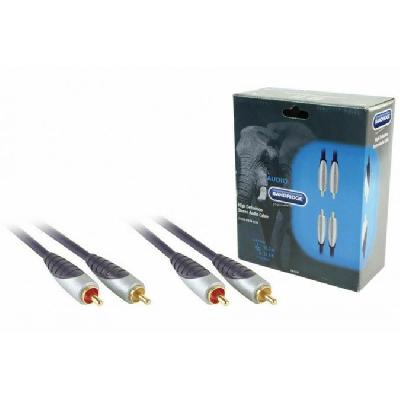 Bandridge Speaker Cables