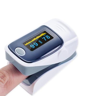 Fingtertip Pulse Oximeter