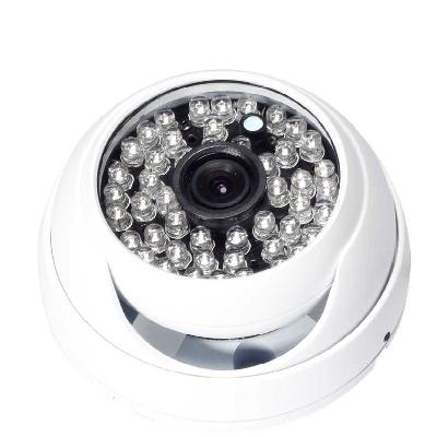 CP Plus Guard Dome Camera