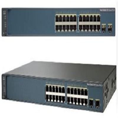 Cisco 24 Port Network Switch