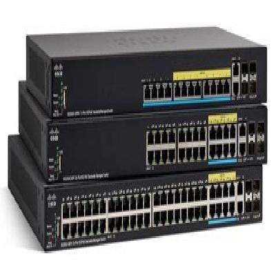 Cisco Managed Network Switch