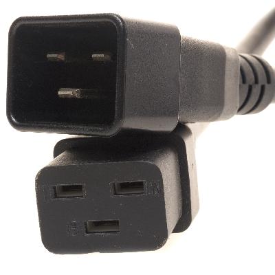 Power Supply Cords