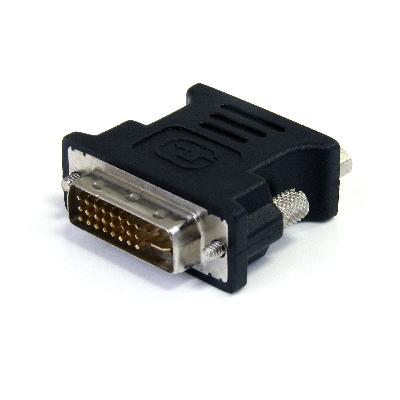 DVI To VGA Converter