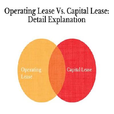 Undertake Capital And Operational Lease