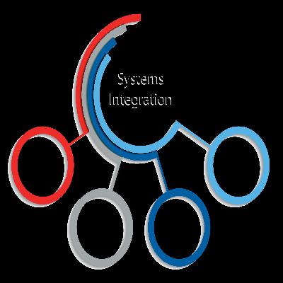 IT System Integration