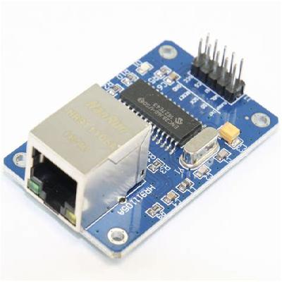 Network Device Modules