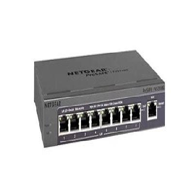 Network Firewall Device