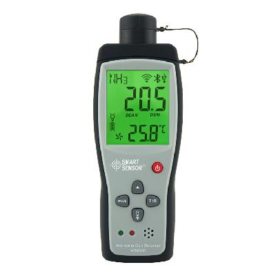 Ammonia Detector For Ammonia Nh3