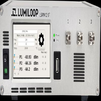 Lumiloop RF Power Meter
