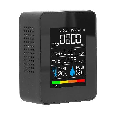Portable Indoor Air Quality CO2