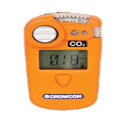 Carbon Dioxide Meter