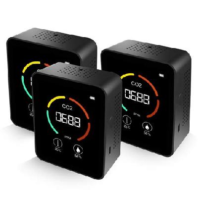 Digital CO2 Meter