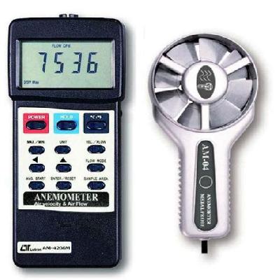 Metal Vane Anemometer