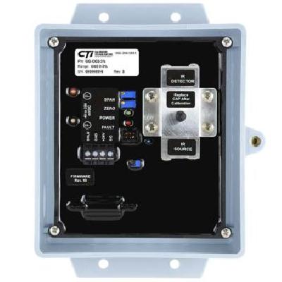 GG CO2 CTI Gas Detector