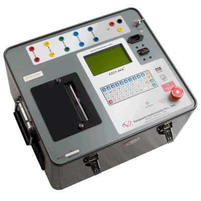 Current Transformers Test Set