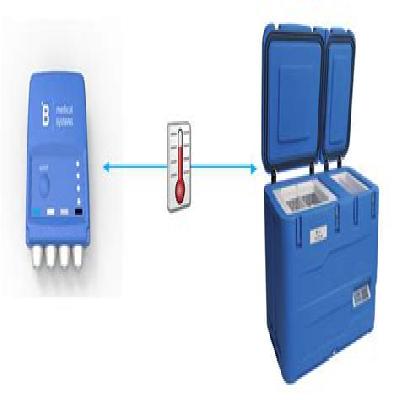 Cold Chain Temperature Data Logger