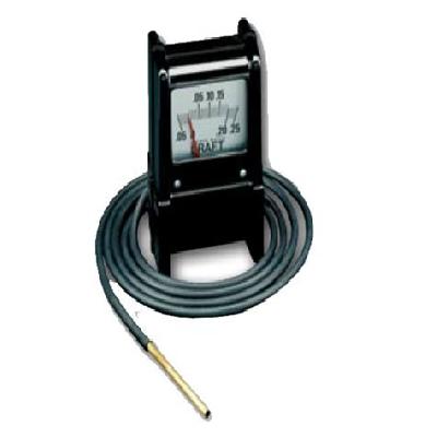 Draft Gauge