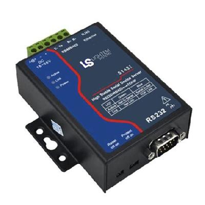 IP Converter