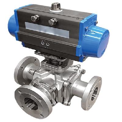 Multiport Valve