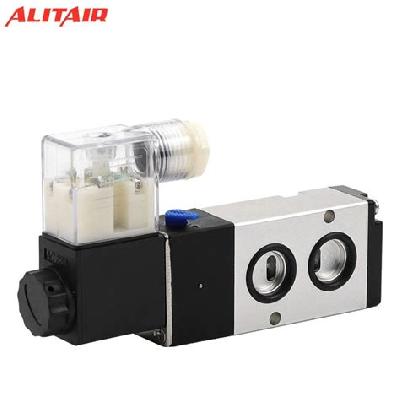 Pneumatic Actuators with Namur Valves