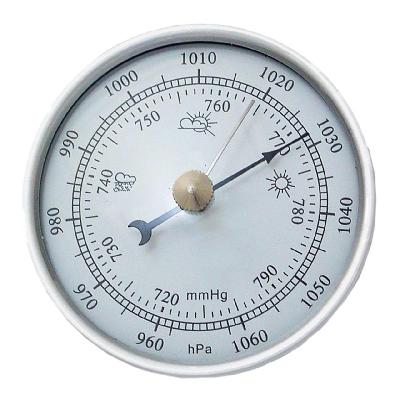 Aneroid Barometer