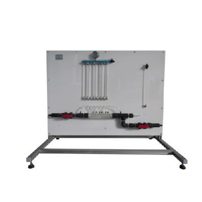 Bernoullis Theorem Apparatus