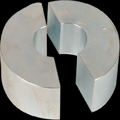 CBR Surcharge Weights
