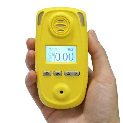 Methane Gas Analyzer