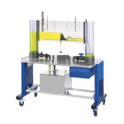Notch Tank Apparatus