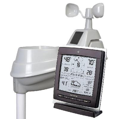 Weather Station Instrument