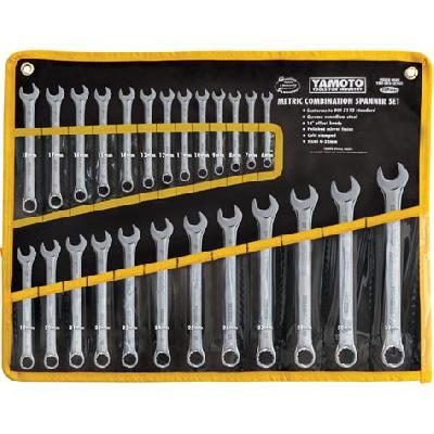 Spanner Sets 