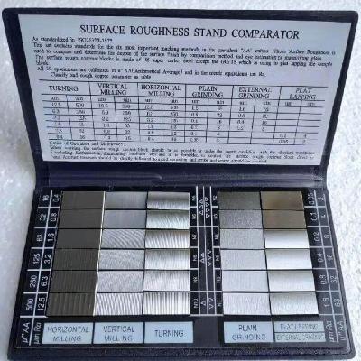 Surface Roughness Chart