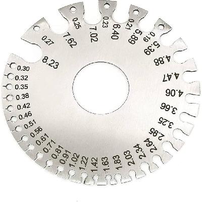 Wire Gauge