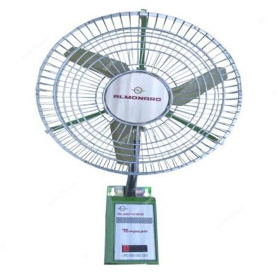 Almonard Pedestal Fan