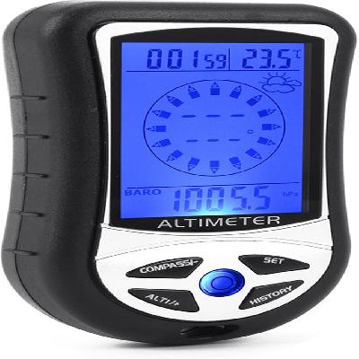 Portable Varmeter