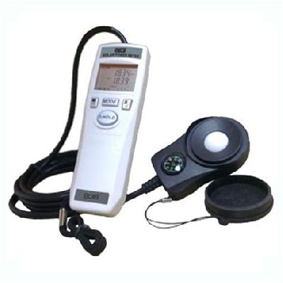 MECO Solar Power Meter
