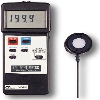 LUTRON - Light Meter Model : PLX-111