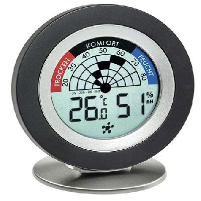 Thermo Hygro Clock HTC-01