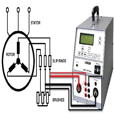 Low Resistance And Winding Resistance