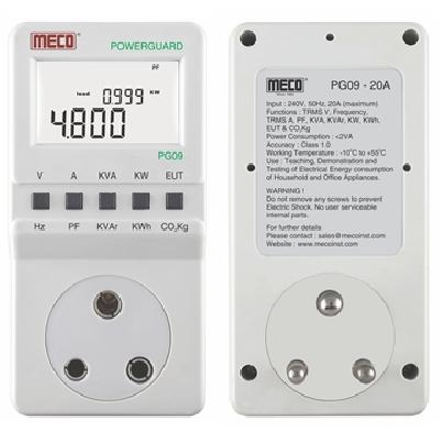 Power Guard Meter