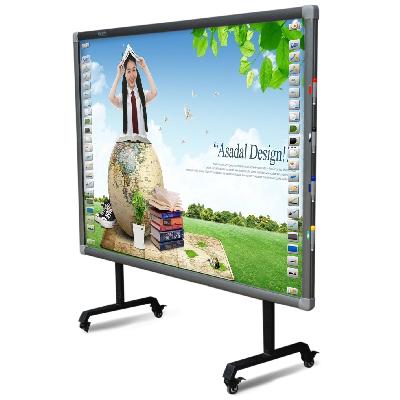 Interactive White Digital Board
