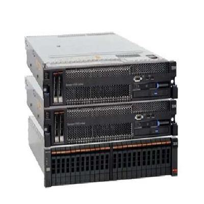 Database Server Rental Service