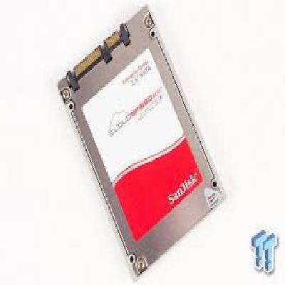 Sandisk Cloud Speed SSD