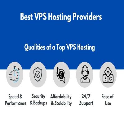 VPS Hosting Services