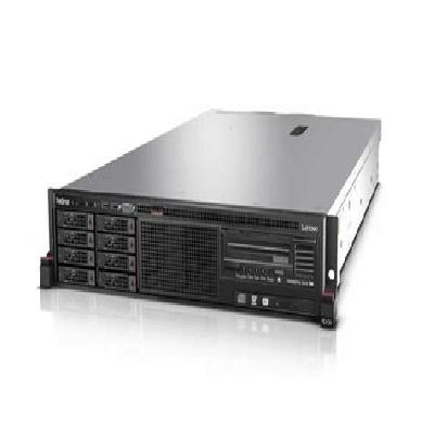 Lenovo  Rd450 Server Two Socket Rack 2u Server