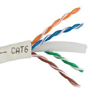 Lift cable cat-6 cable