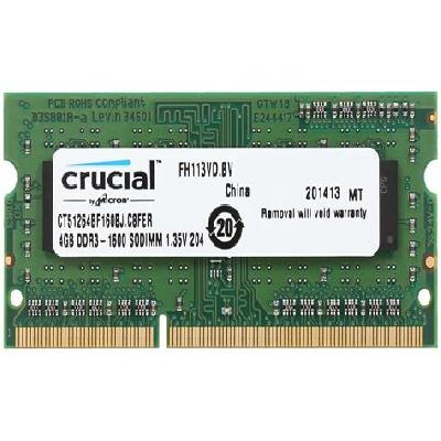Crucial DDR3L 204 Memory Pin