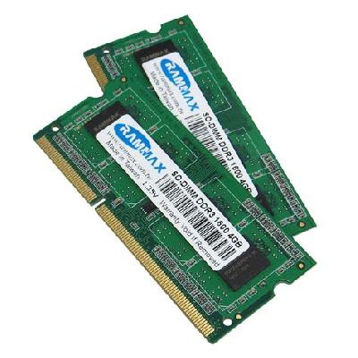 Laptop Ram