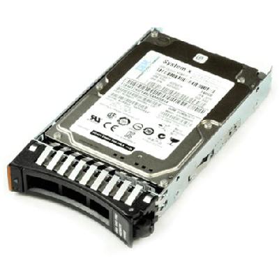 IBM 81Y9690 1TB 6G SFF 2.5
