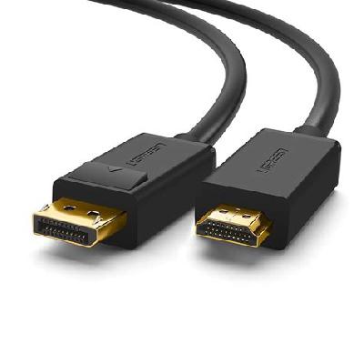 HDMI Male To Male Cable 1.5 M